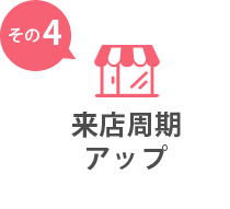 その4 来店周期アップ